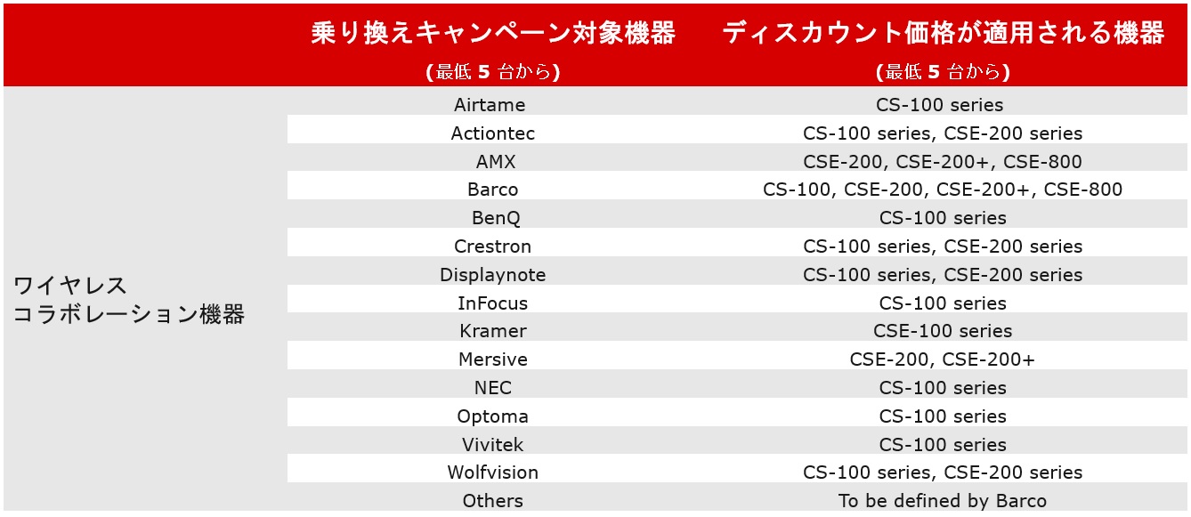 euipment table_J.jpg